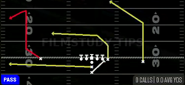PA Comeback Slide — Pass play diagram