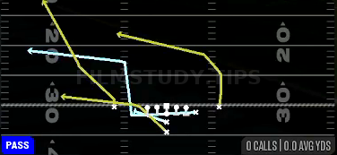 DBL MTN PA Flood — Pass play diagram