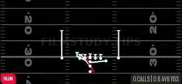 MTN Counter Solid — Run play diagram