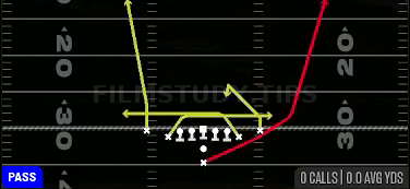 Mesh Spot — Pass play diagram