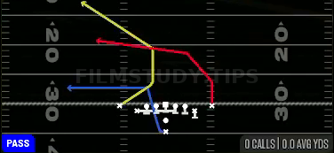 PA Z Over — Pass play diagram
