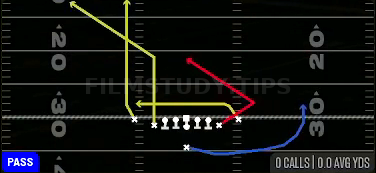 Flood Trail — Pass play diagram