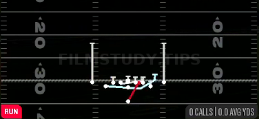 MTN Power — Run play diagram