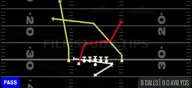 PA Drag Wheel — Pass play diagram