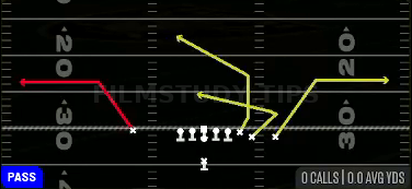DBL Outs — Pass play diagram