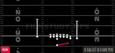 HB Zone Toss — Run play diagram