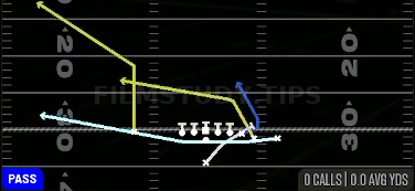 MTN PA Z Slide — Pass play diagram
