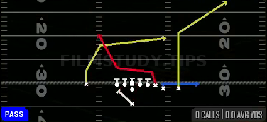 PA Y-Drag Wheel — Pass play diagram
