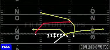 Rz PA Crossers — Pass play diagram