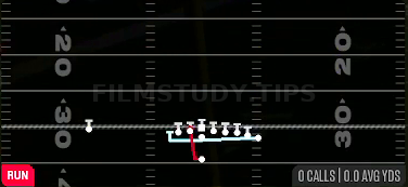 MTN HB Plunge — Run play diagram