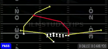 PA Crossers — Pass play diagram