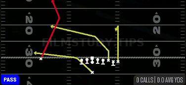 PA X Burst Cross — Pass play diagram