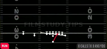 Inside Zone Split — Run play diagram