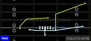 MTN PA Z Slide — Pass play diagram