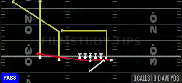 PA Boot Slide — Pass play diagram
