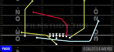 PA Jet Sweep — Pass play diagram