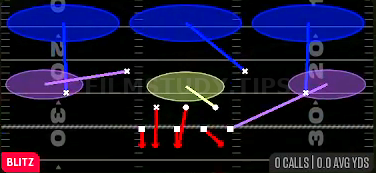 Free Fire 3 — Blitz play diagram