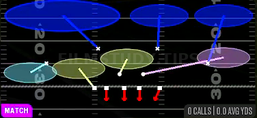 Cover 6 — Match play diagram