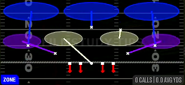 Cov 3 Buzz Show — Zone play diagram