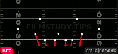 DB Blitz — Blitz play diagram