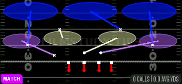Cover 3 Buzz Match — Match play diagram