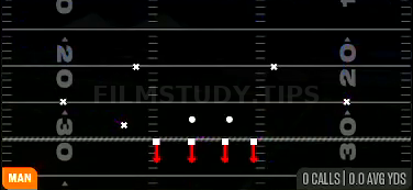 Double Bracket — Man play diagram