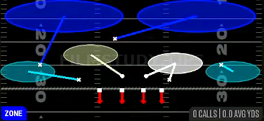 Roll Cover 2 Invert — Zone play diagram