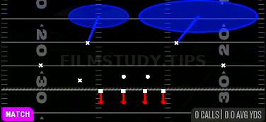 Roll Ring — Match play diagram
