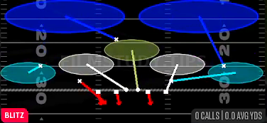 Nickel Sim 2 — Blitz play diagram