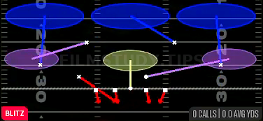 Nickel Blitz 3 — Blitz play diagram