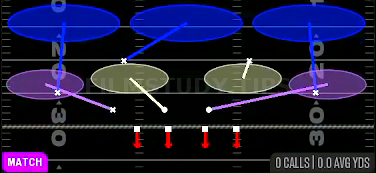 Cov 3 Buzz Match WK — Match play diagram