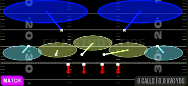 Cover 2 Match — Match play diagram