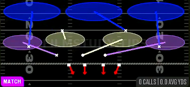 Cover 3 Buzz Match — Match play diagram