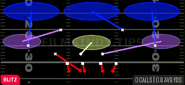 Nickel Blitz 3 — Blitz play diagram