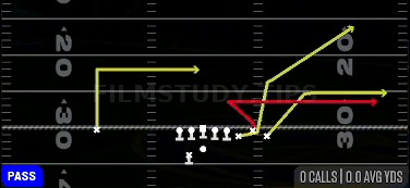 Bench Pivot — Pass play diagram