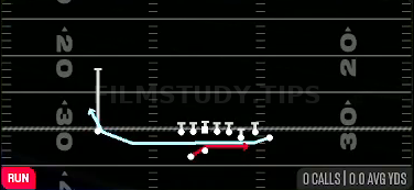 Cheat Outside Zone — Run play diagram