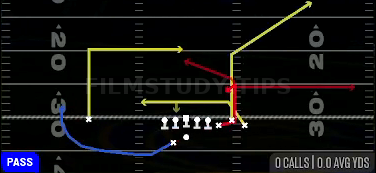 Choice Shallow Dig — Pass play diagram