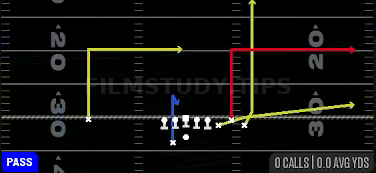 Flood — Pass play diagram