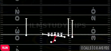 Inside Zone Split — Run play diagram