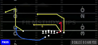 Jet Pull Shallow — Pass play diagram
