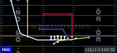 PA Cheat Switch Dig — Pass play diagram