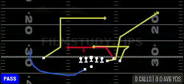Smash Return — Pass play diagram