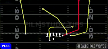 Verts HB Under — Pass play diagram