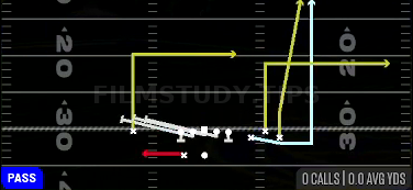 Cheat HB Slip Screen — Pass play diagram