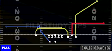Mesh Slot Out — Pass play diagram