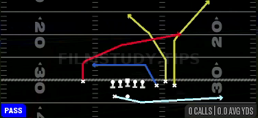 MTN Deep Over — Pass play diagram