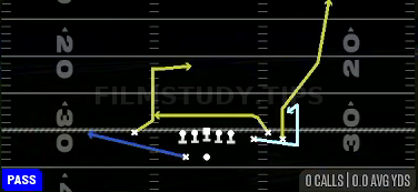 MTN Slot Hitch — Pass play diagram