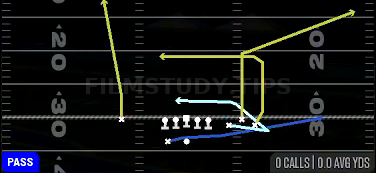 MTN Slot Under — Pass play diagram