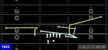 MTN Snag Under — Pass play diagram