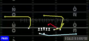 Orbit Bunch Salem — Pass play diagram
